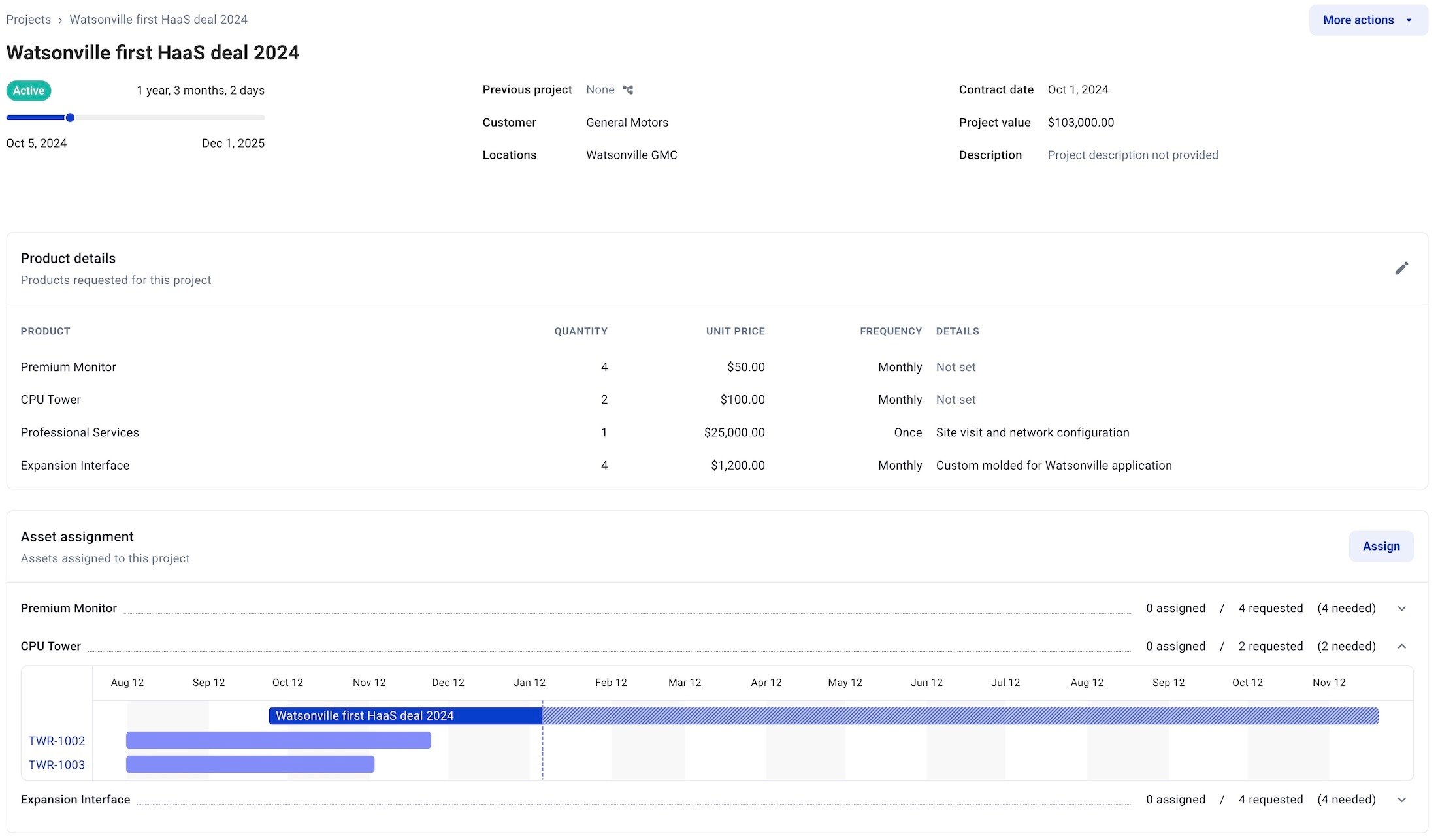 Hardfin - feature improved project details display