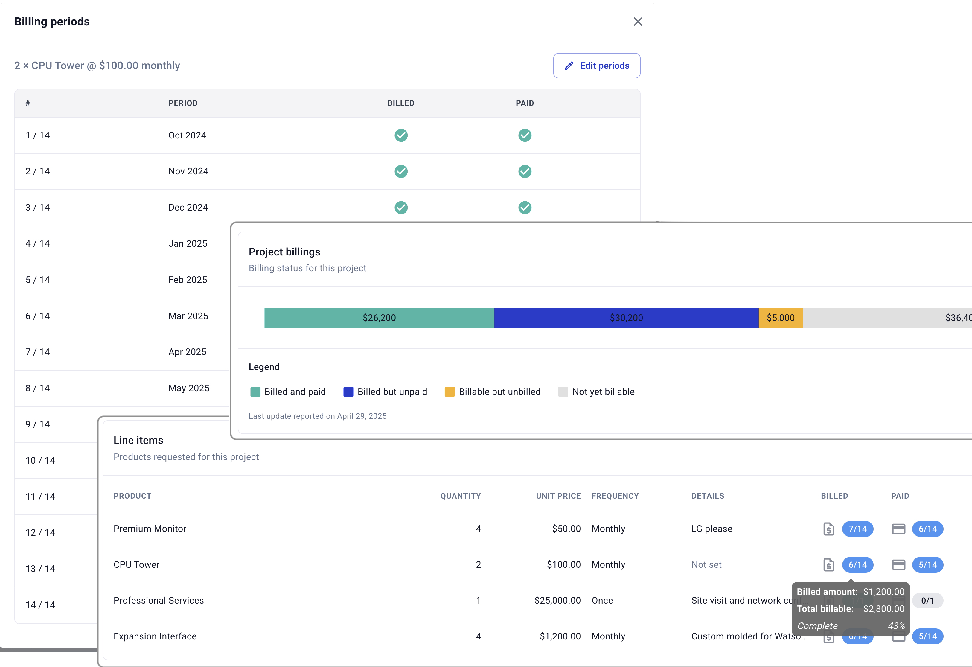 Hardfin billing periods example composition