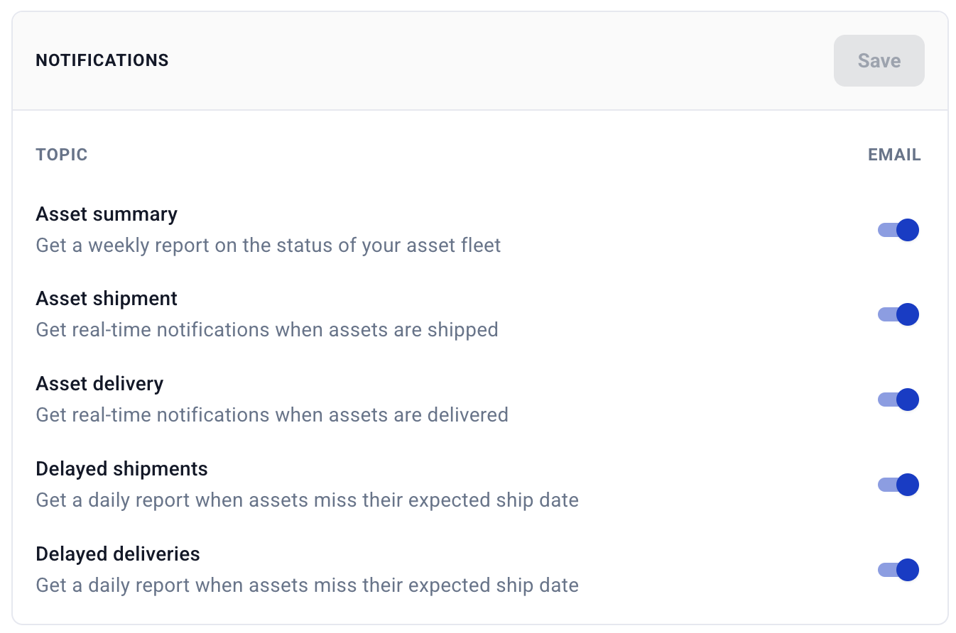 Hardfin notification settings pane