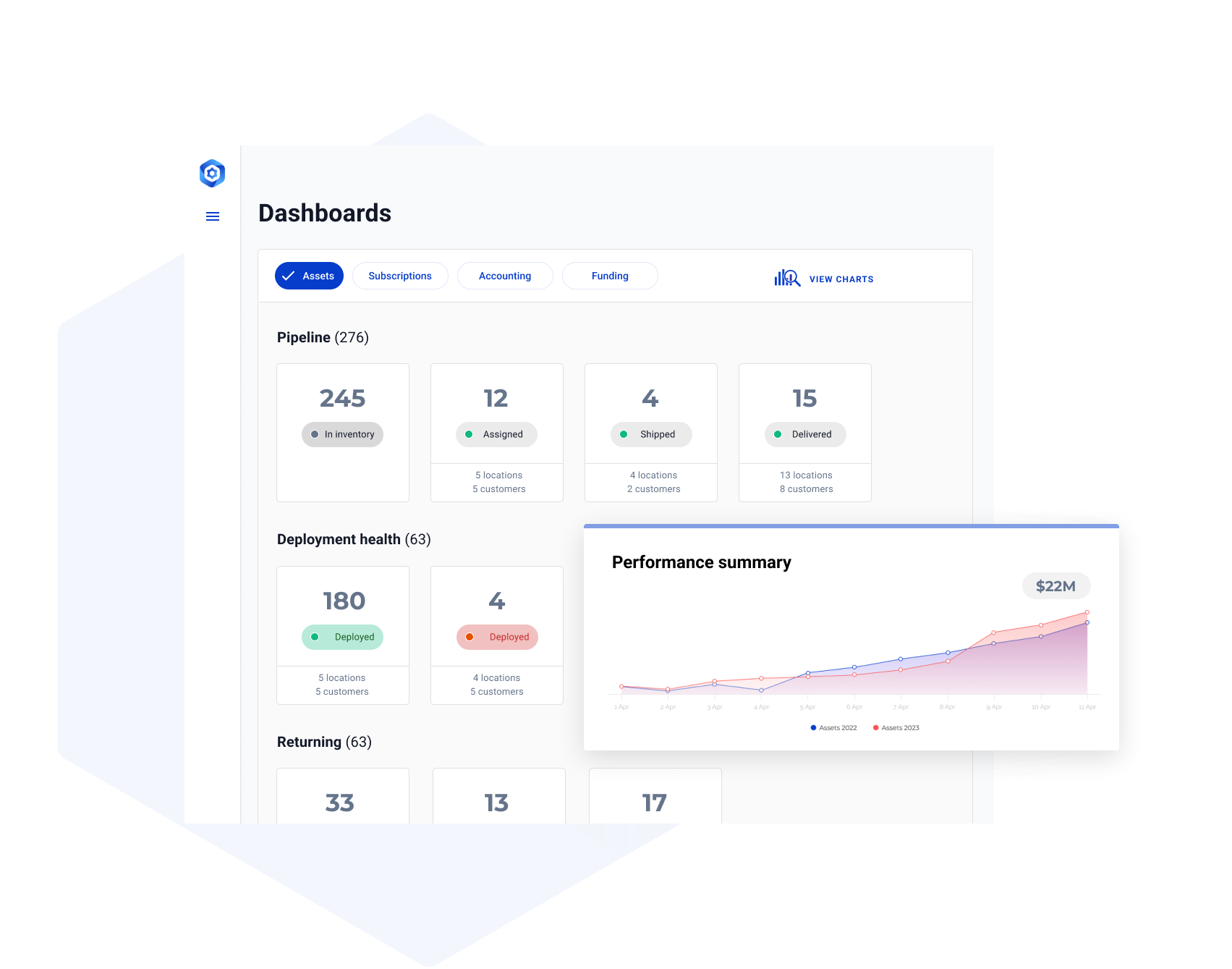 Hardfin platform screenshots Hardfin platform screenshots