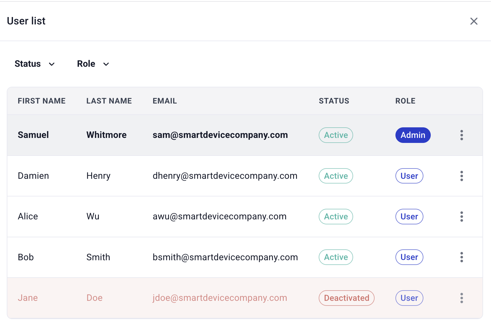 Hardfin user list screenshot admin and user list
