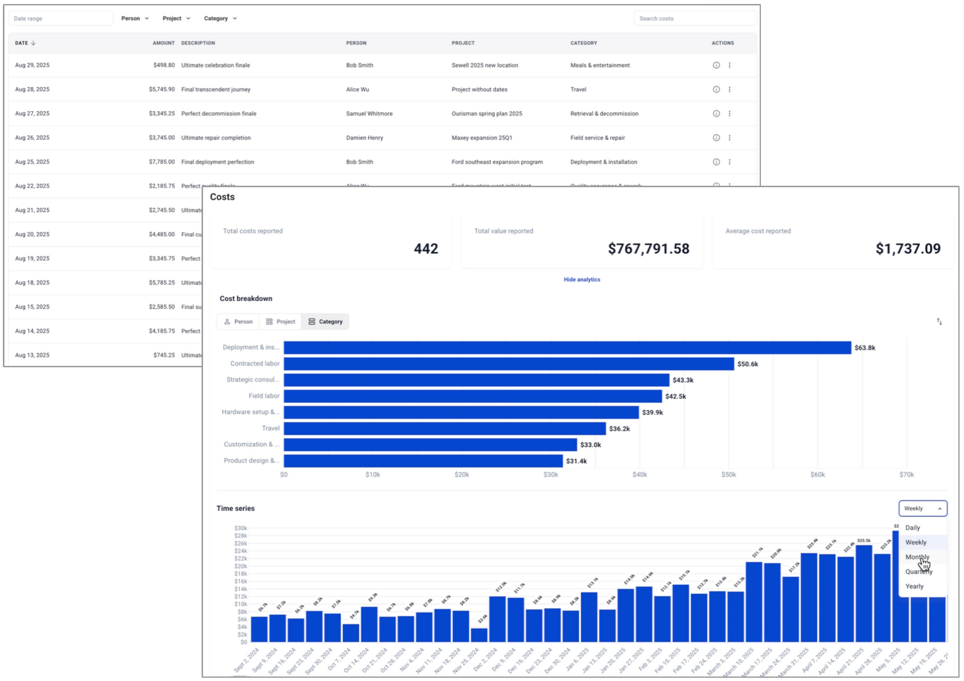 Hardfin-cost-management
