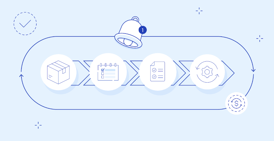 Hardfin customer story: Hardfin CRM and ERP data