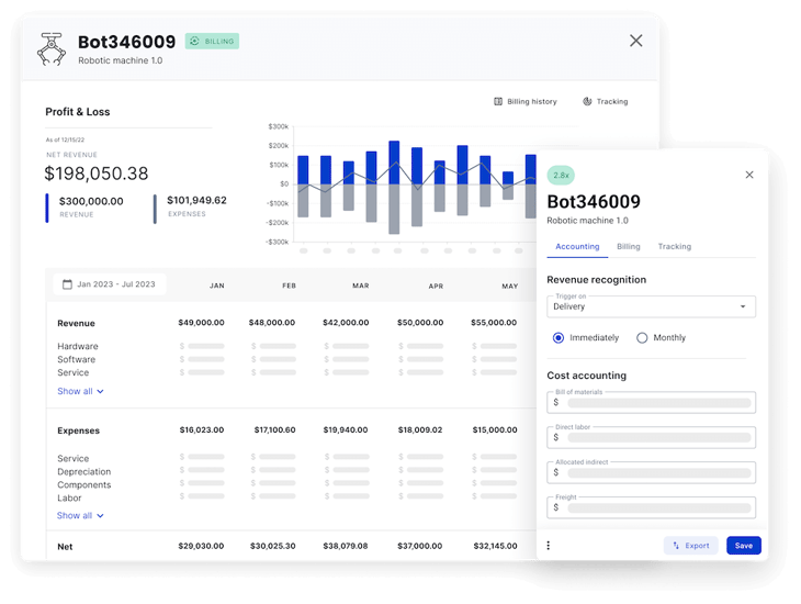 Hardfin hardware-as-a-service (HaaS) asset financials insight report revenue expenses