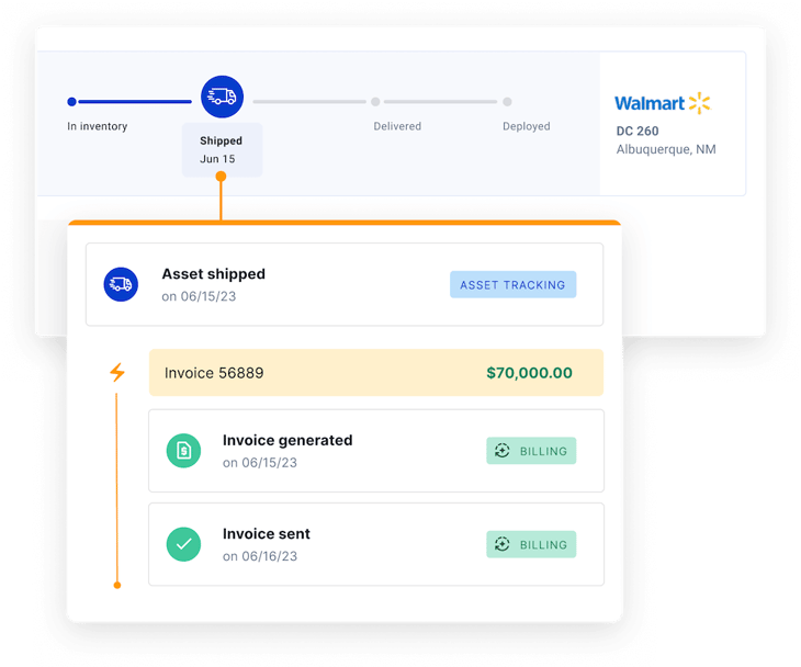 Hardfin hardware-as-a-service (HaaS) assets link directly to billing