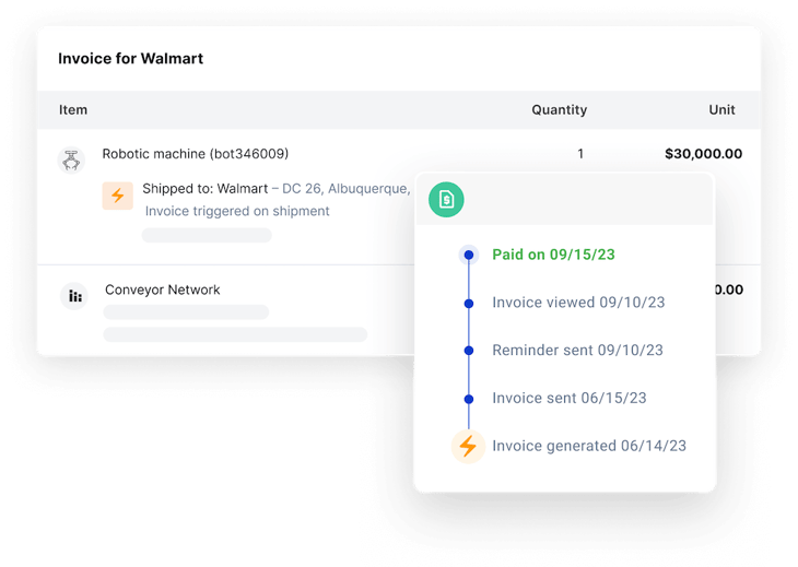 Hardfin hardware-as-a-service (HaaS) hardware finance reconciliation linked invoice autopilot