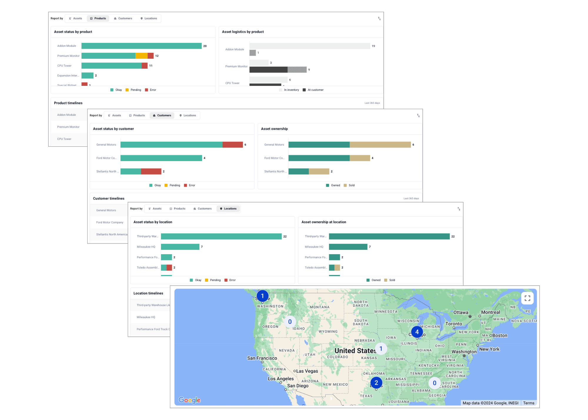Hardfin-operational-dashboards