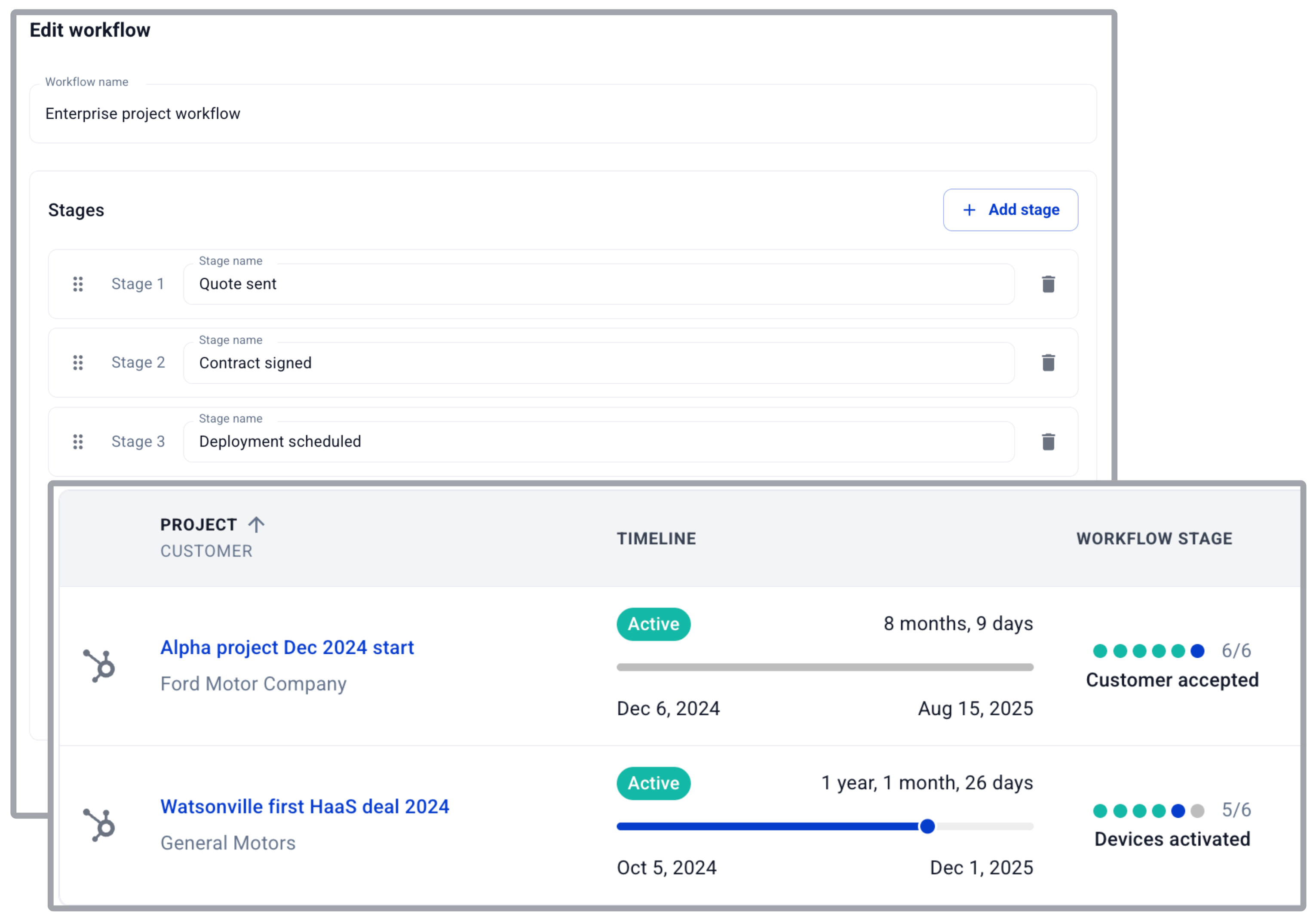 Hardfin project management workflows