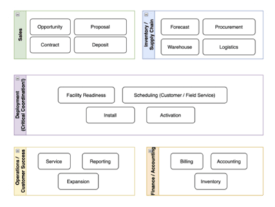 Hardfin-resources-2