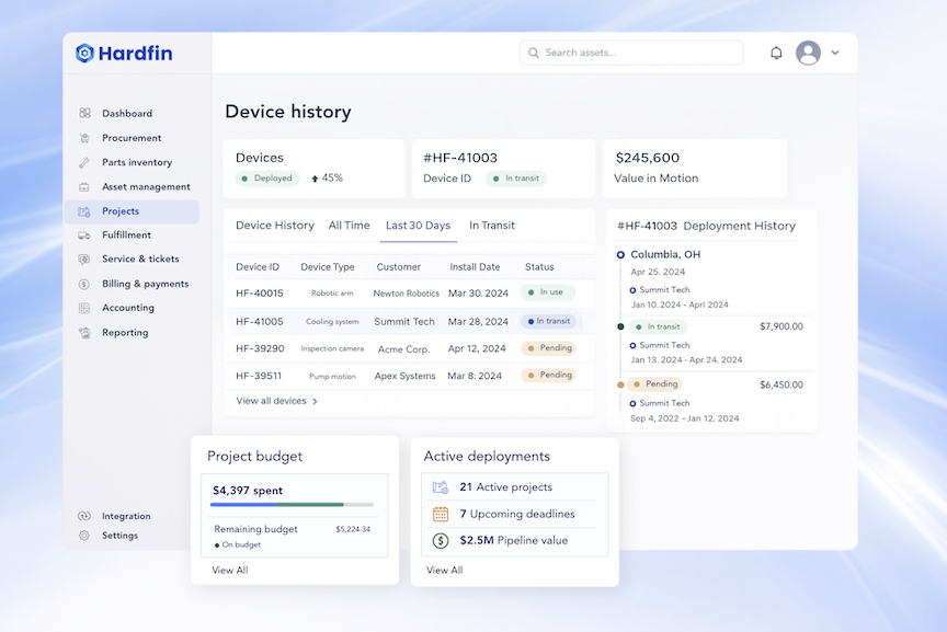 Hardfin device history