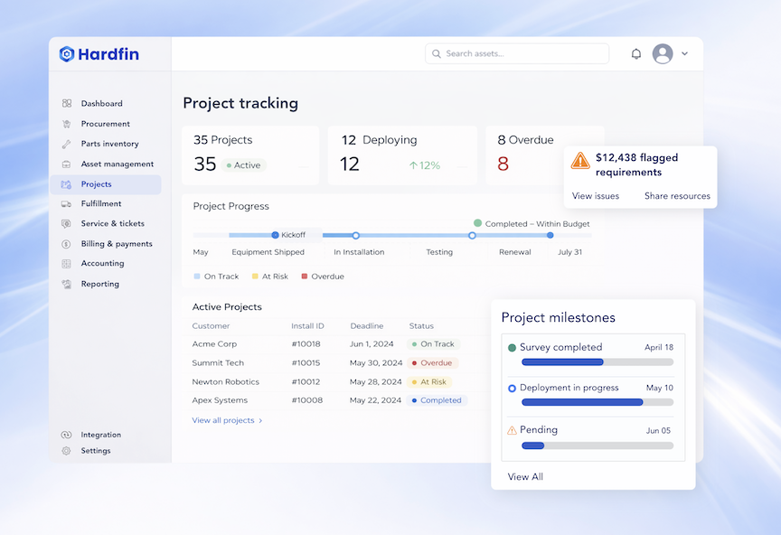 Hardfin project tracking
