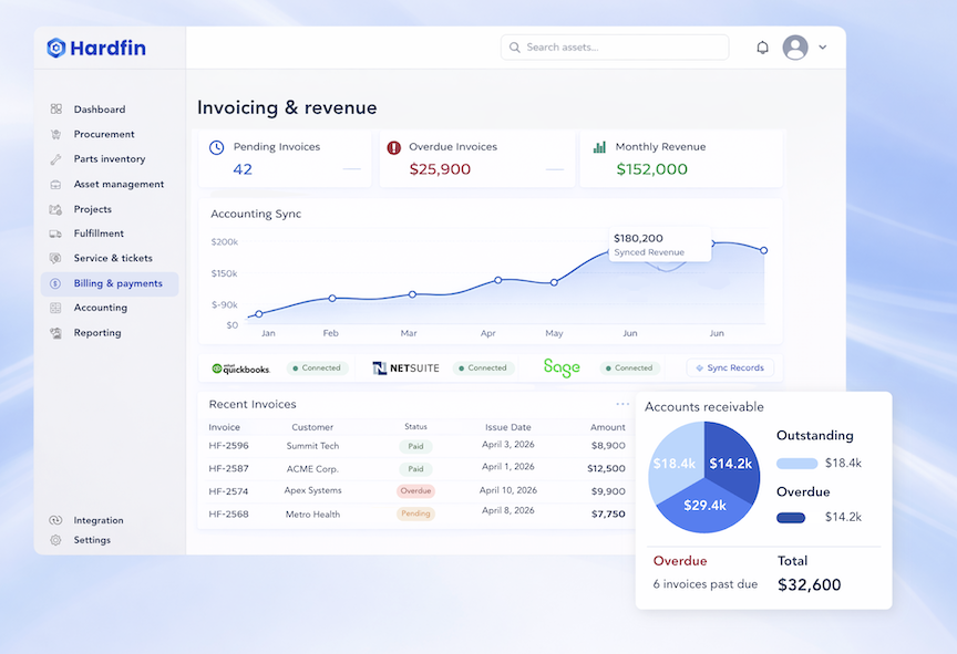 Hardfin billing automation 2