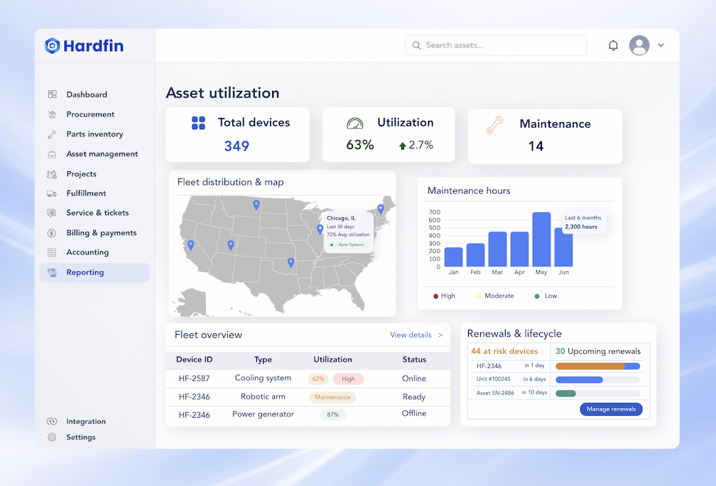 Hardfin fleet operations