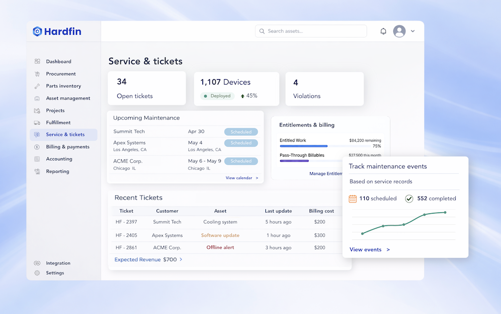 Hardfin service and tickets