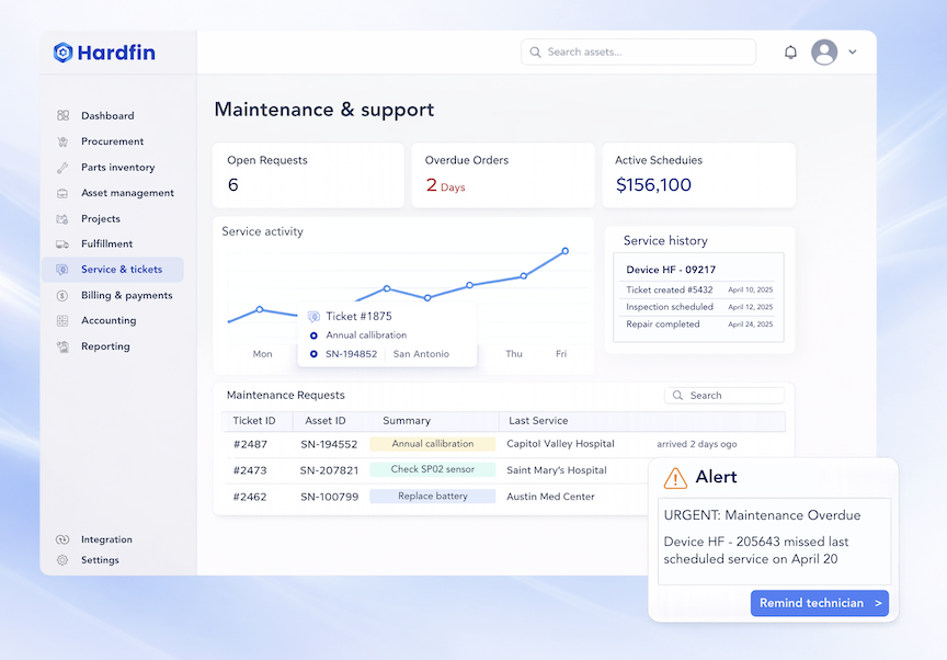 Hardfin assets maintenance