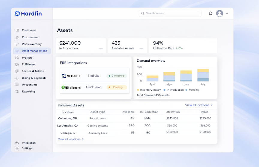 Hardfin data and integrations ERP