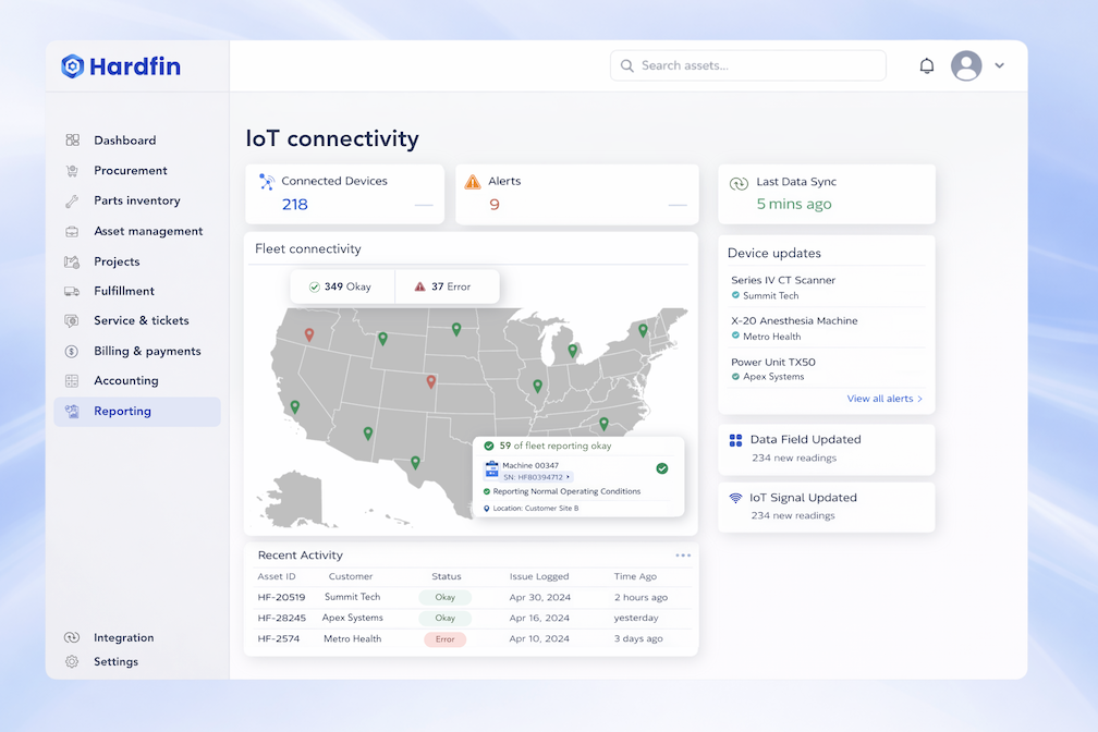 Hardfin IoT connectivity