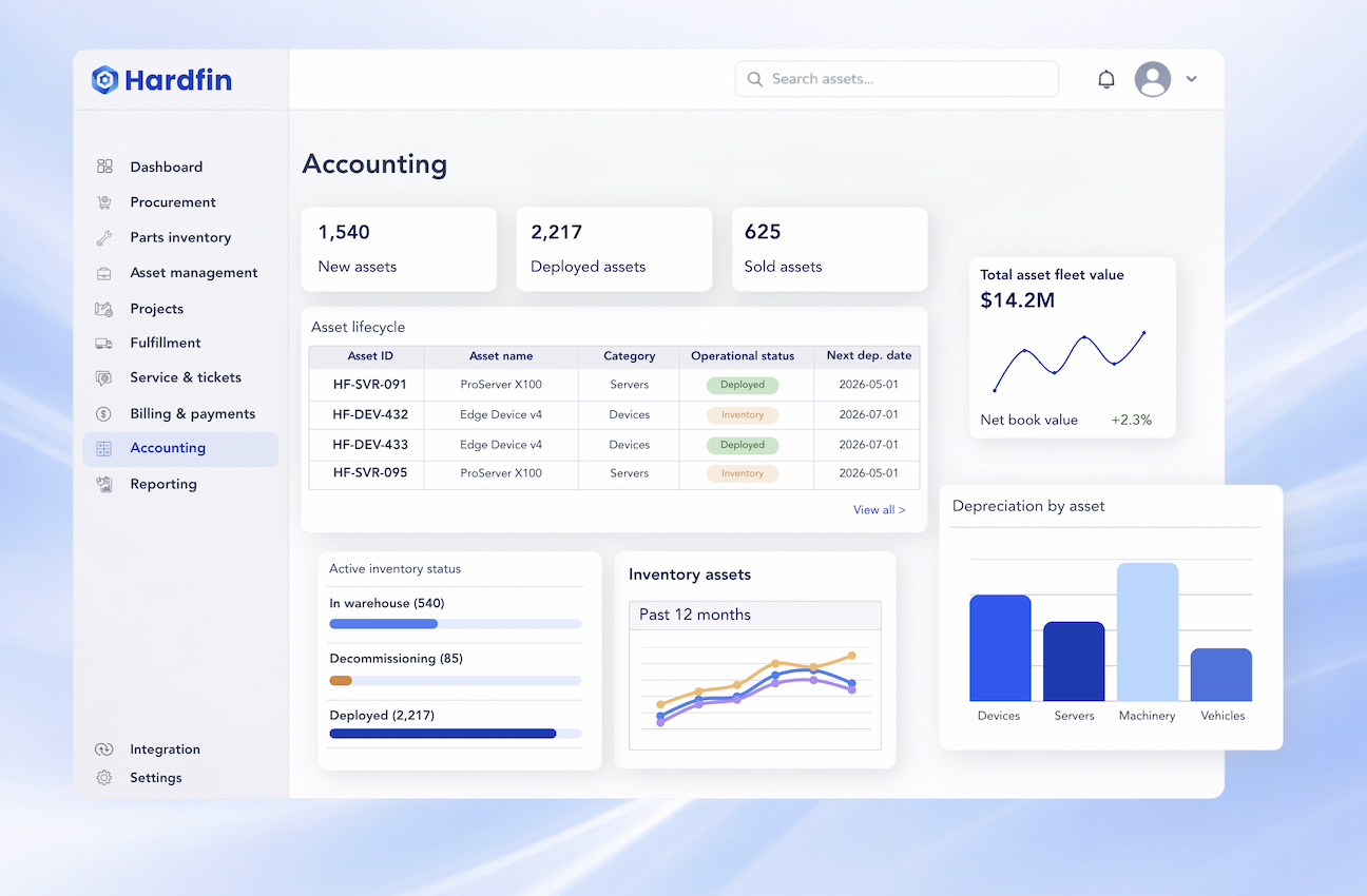 Hardfin asset accounting image