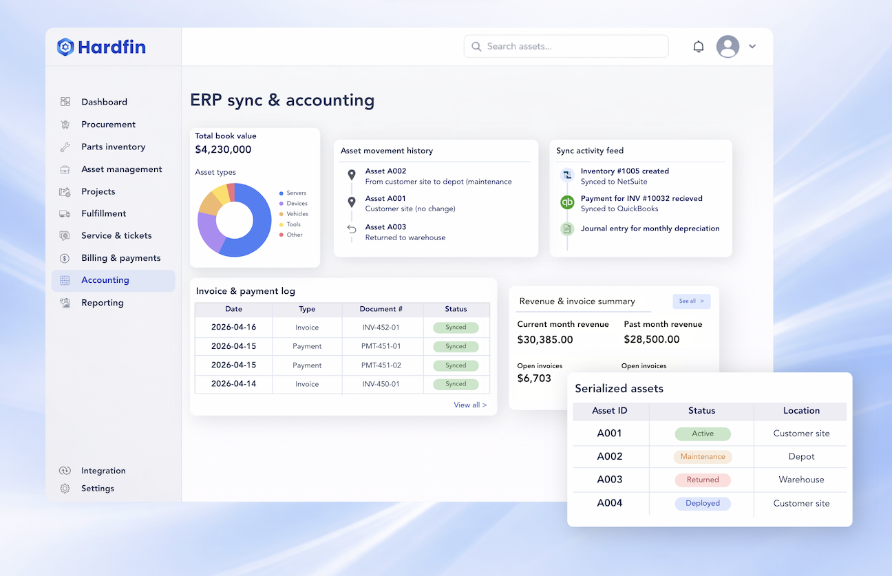Hardfin financial sync image