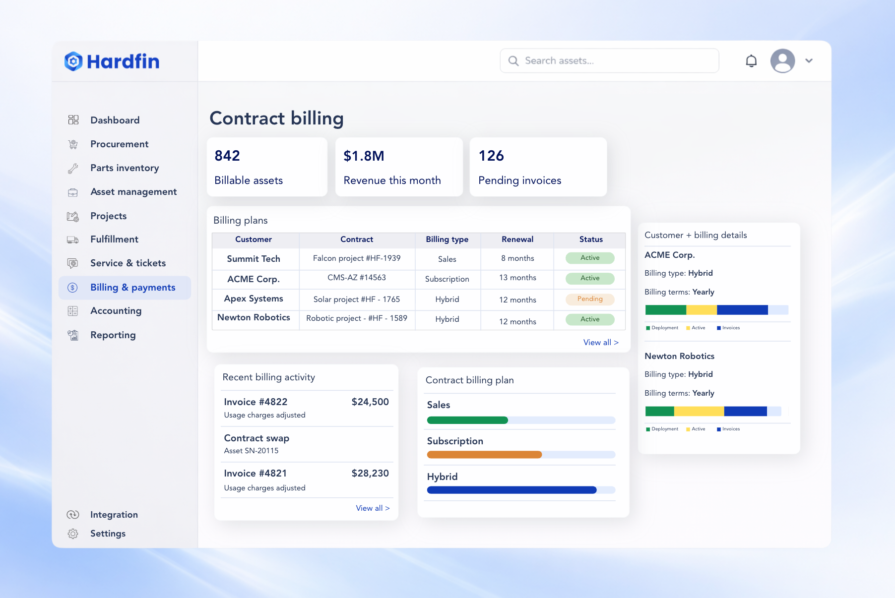 Hardfin contract billing image