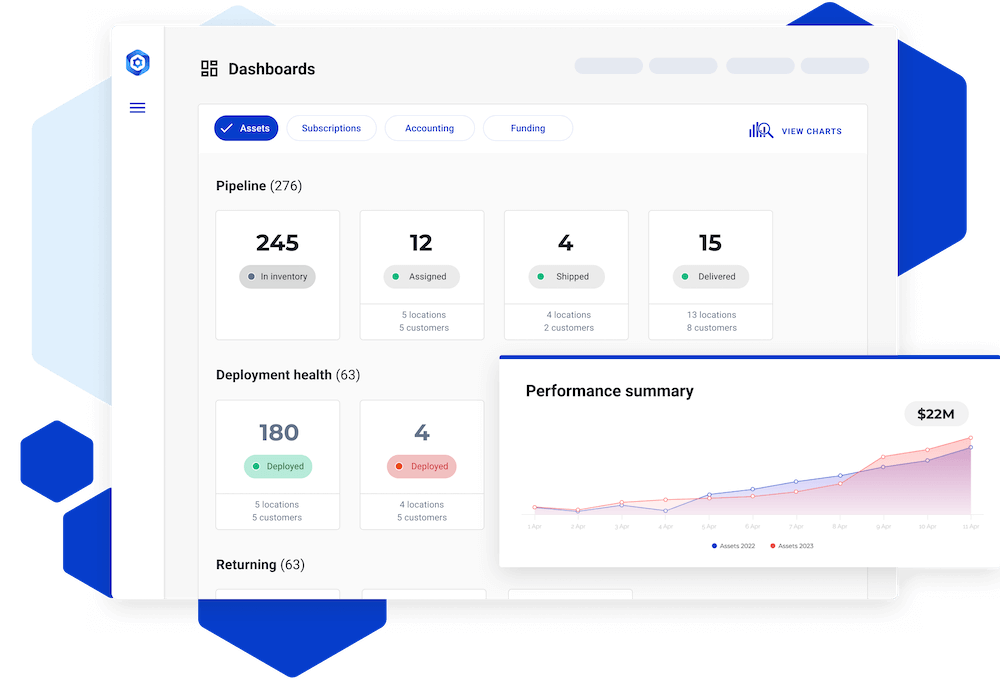 Hardfin hardware-as-a-service (HaaS) platform dashboard