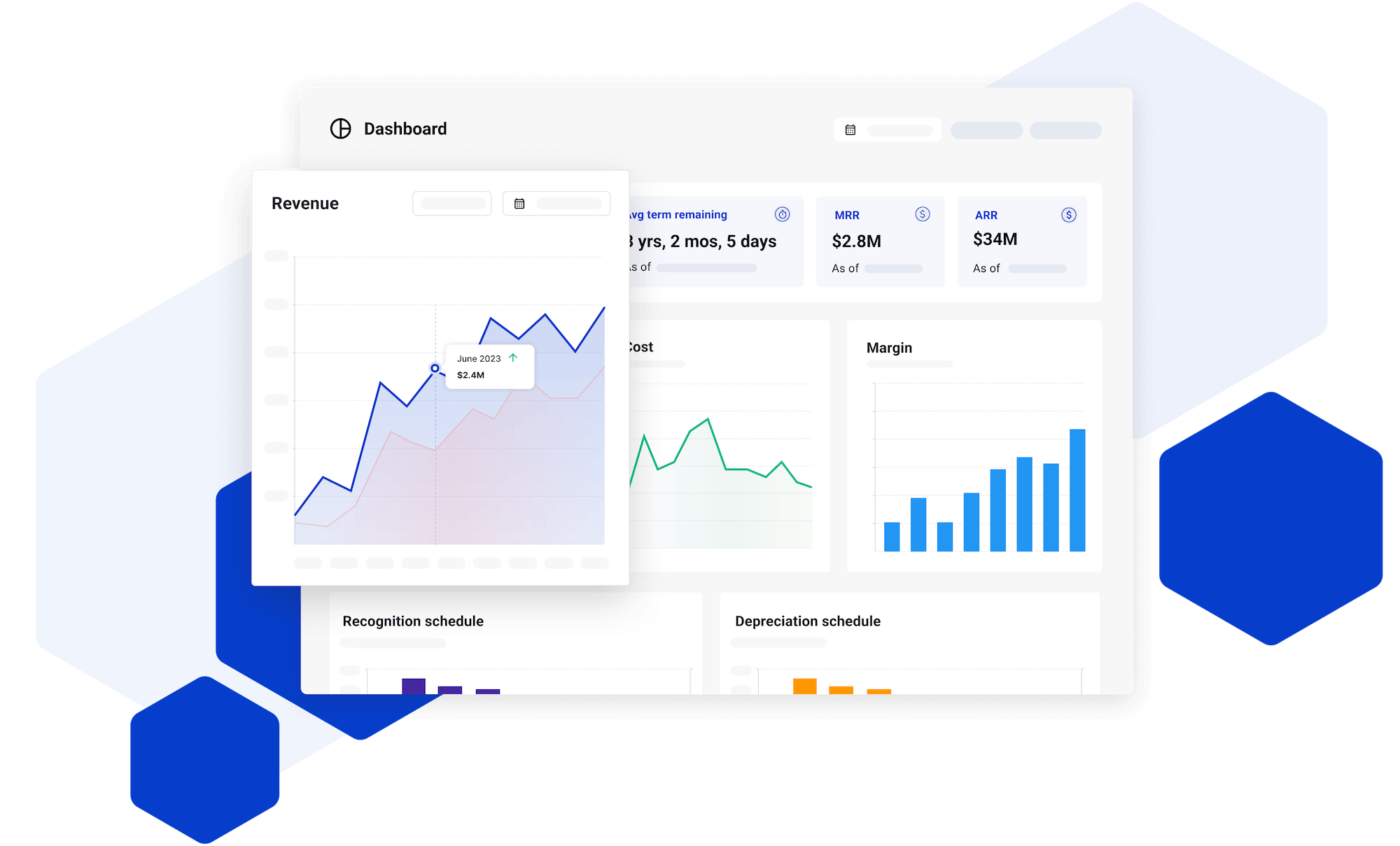 Hardfin hardware-as-a-service (HaaS) accounting automation dashboard high resolution