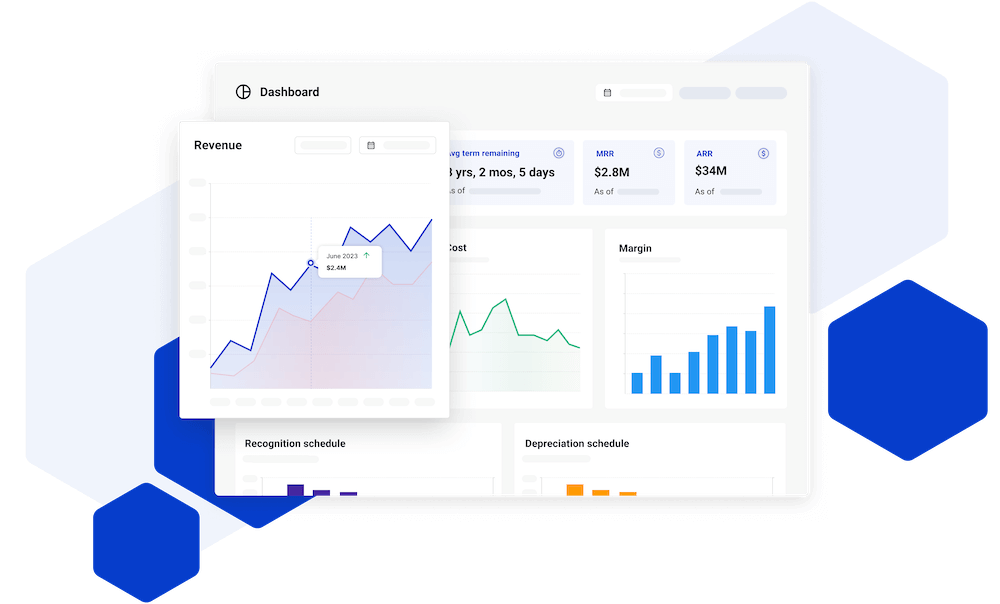 Hardfin hardware-as-a-service (HaaS) accounting automation dashboard