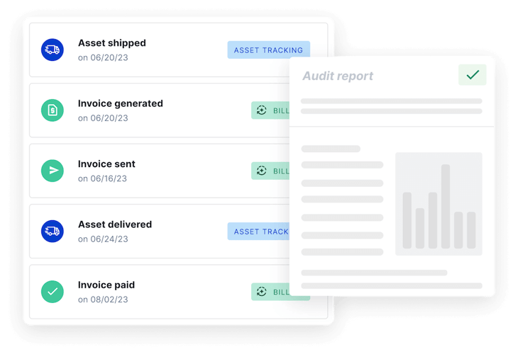 Hardfin hardware-as-a-service (HaaS) stress free audits