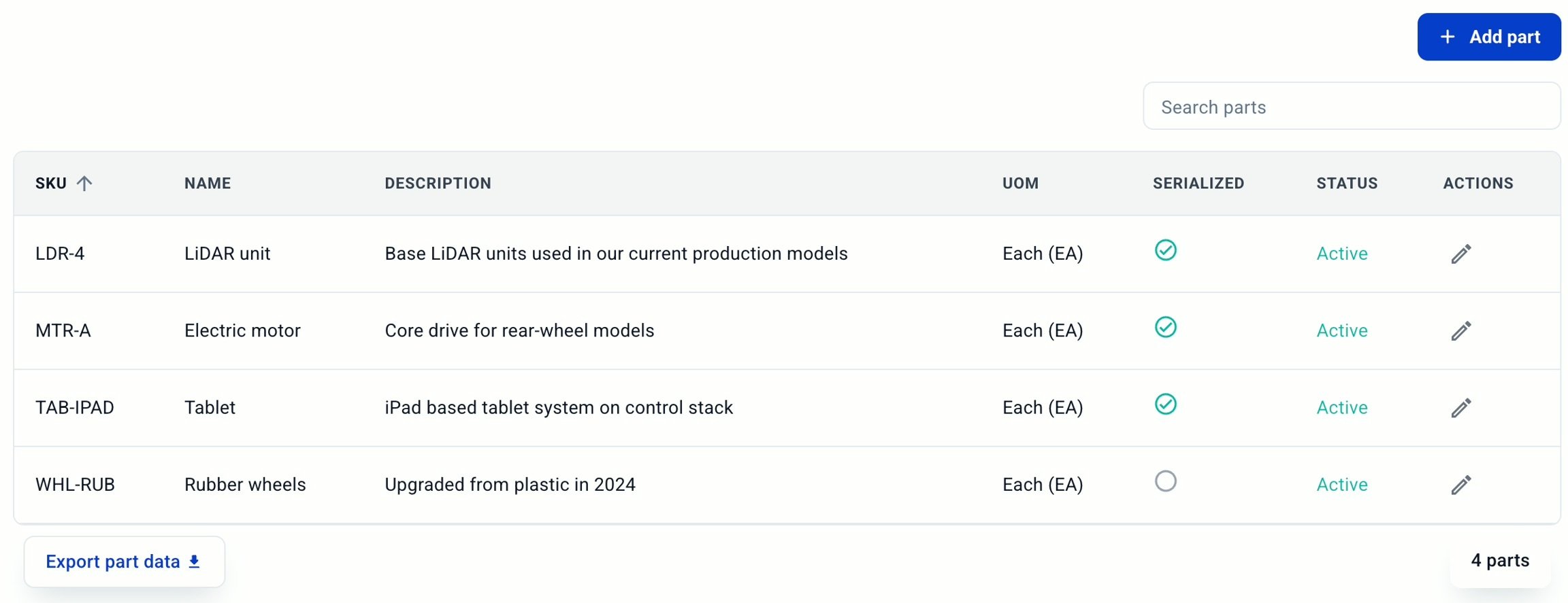 Hardfin parts catalog list