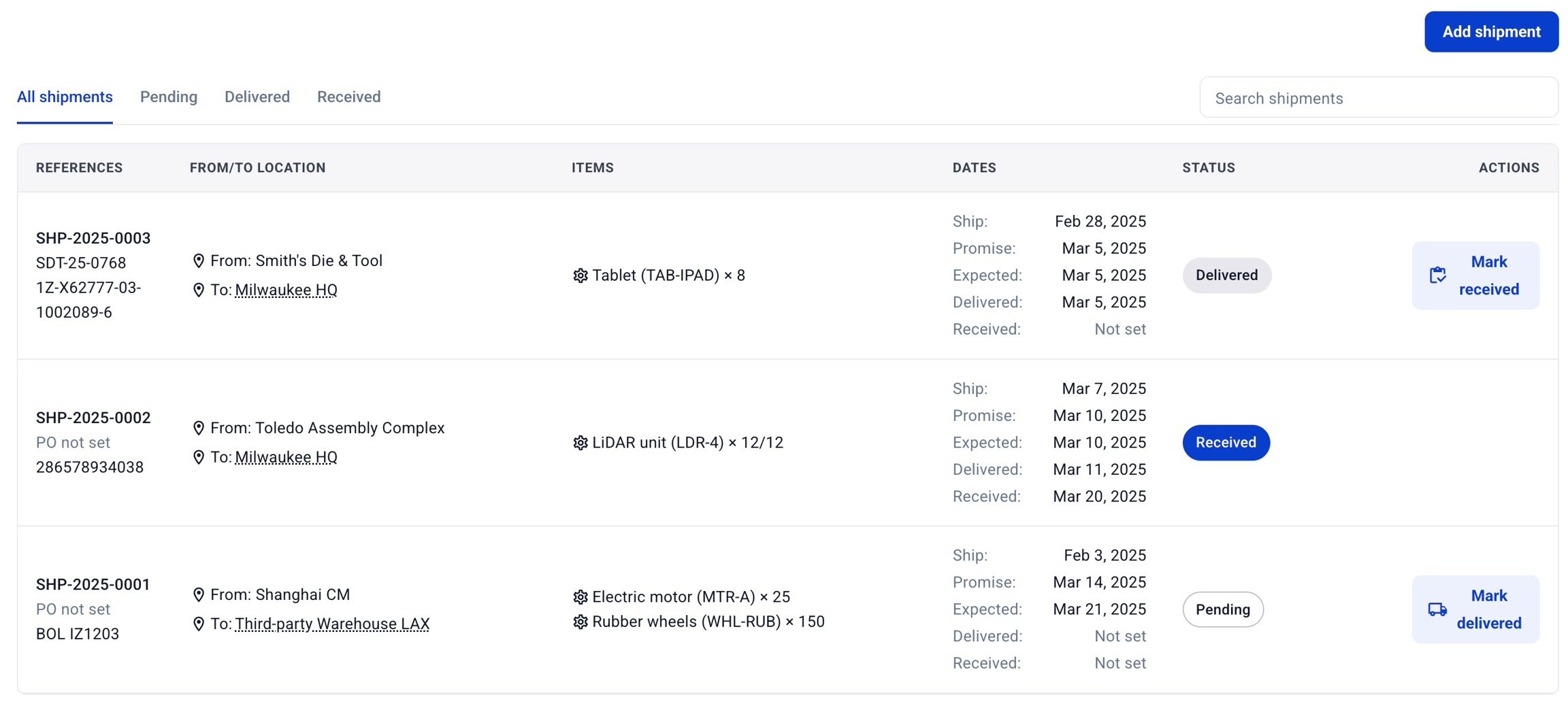 Hardfin shipment tracking list