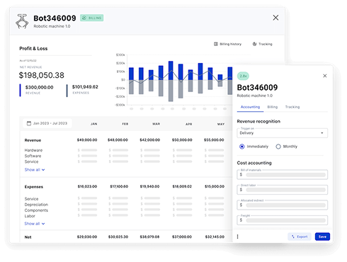 Hardfin-hardware-as-a-service-asset-financials-insight-report-revenue-expenses 1