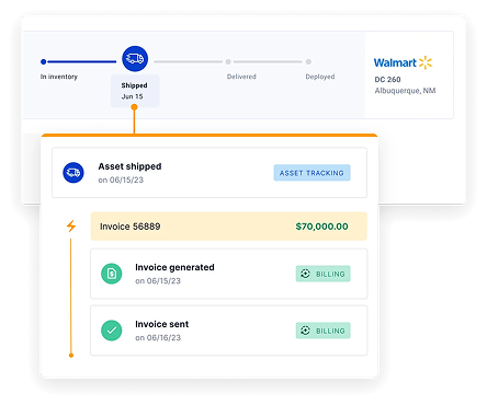 Hardfin-hardware-as-a-service-assets-link-directly-to-billing-high-res 1