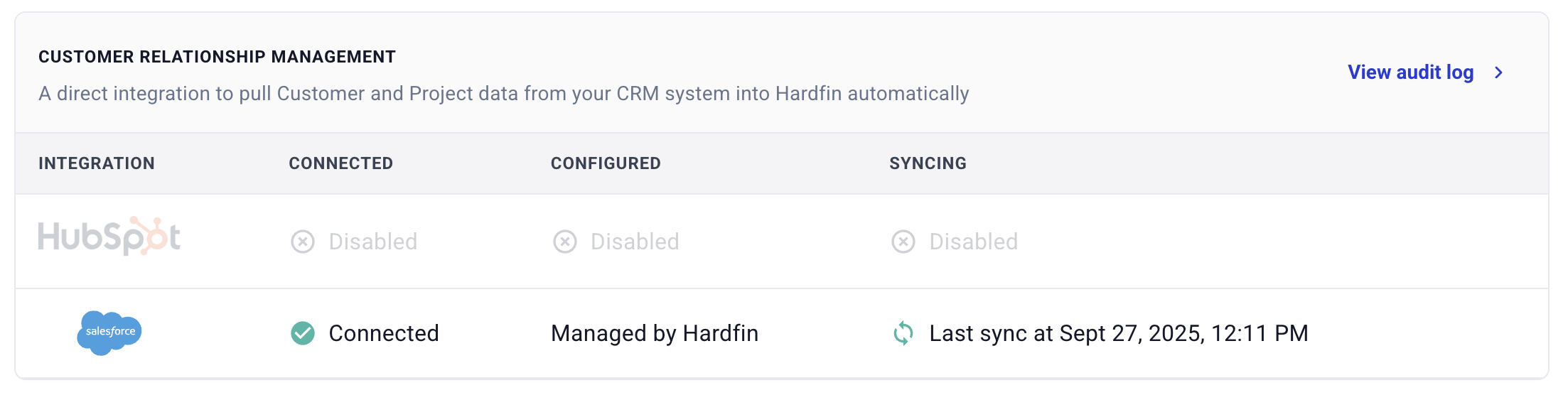 Hardfin Salesforce CRM integration
