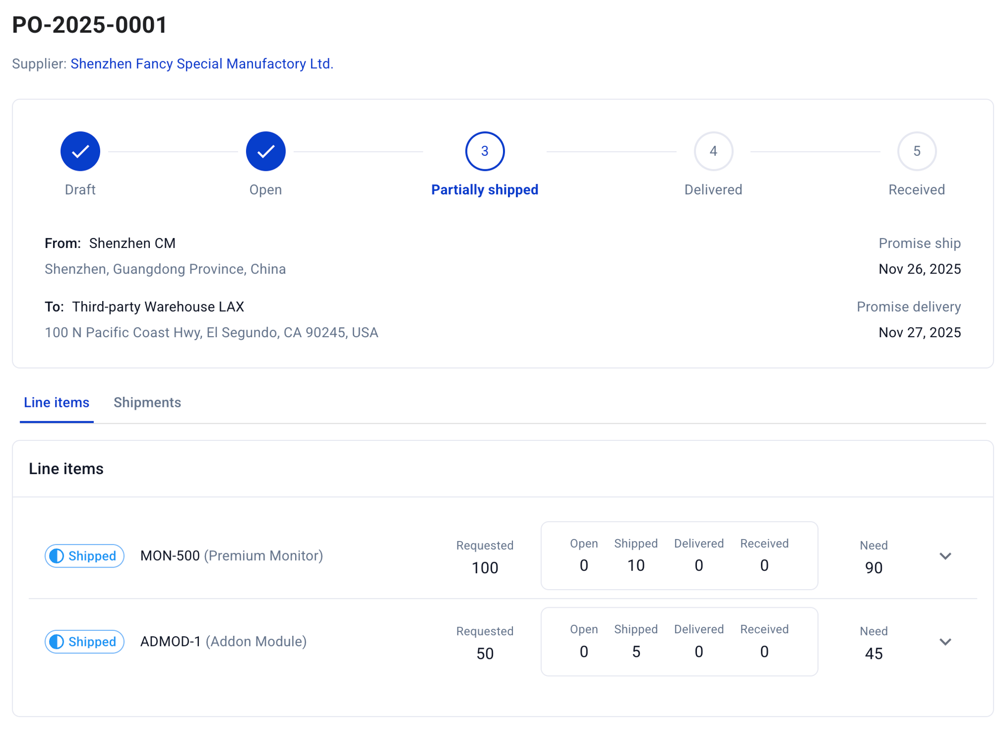 Hardfin purchase order partially shipped