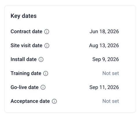 Hardfin project tracking